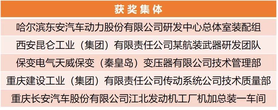 【附完整表彰名單】快來看！兵裝青年榮譽大豐收！